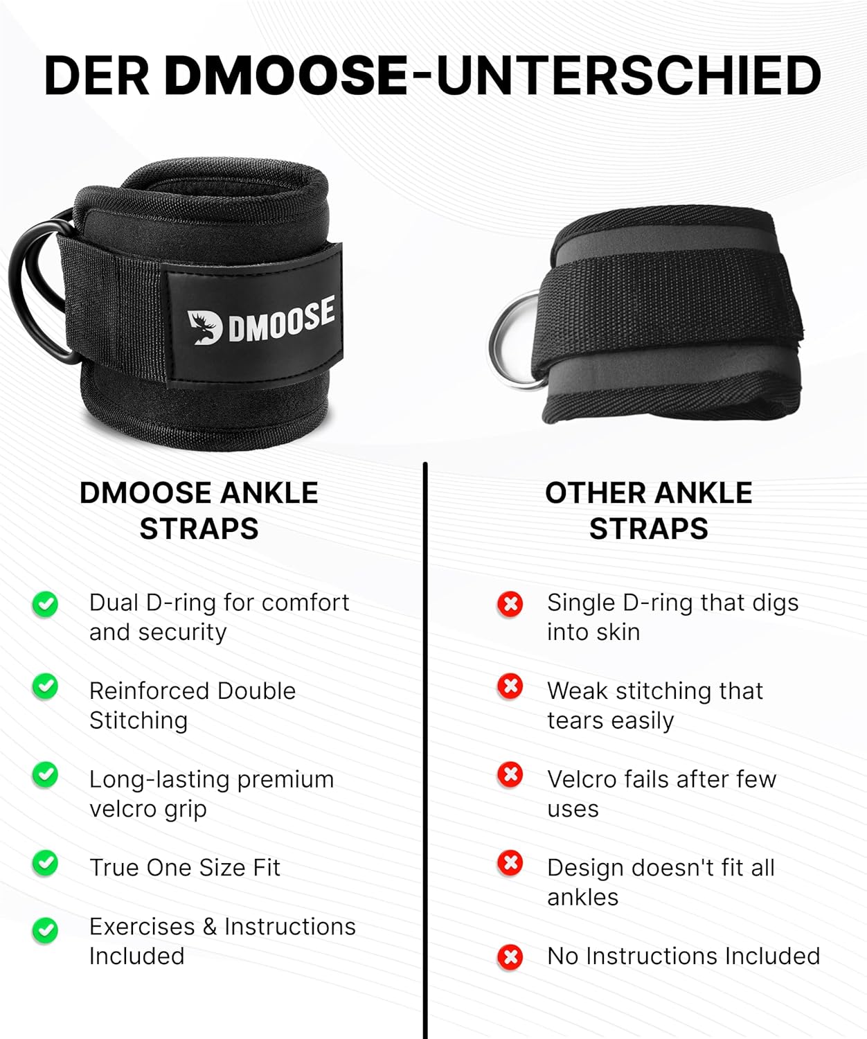 DMoose Ankle Straps Cable Machines for Kickbacks, Glute Workouts, Leg Extensions, Curls, and Hip Abductors for Men and Women, Adjustable Ankle Strap with Double D-Rings and Neoprene Support