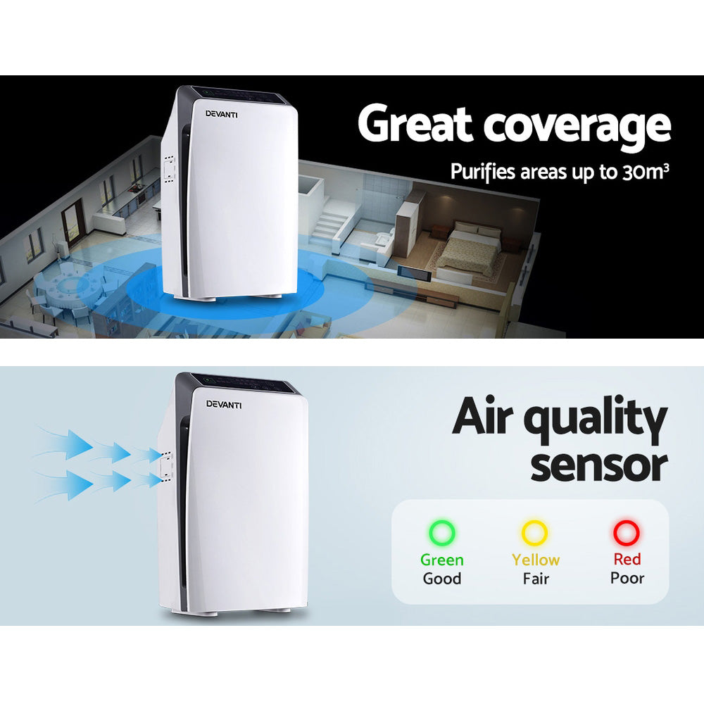 NNEDSZ Air Purifier Purifiers HEPA Filter Home Freshener Carbon Ioniser Cleaner